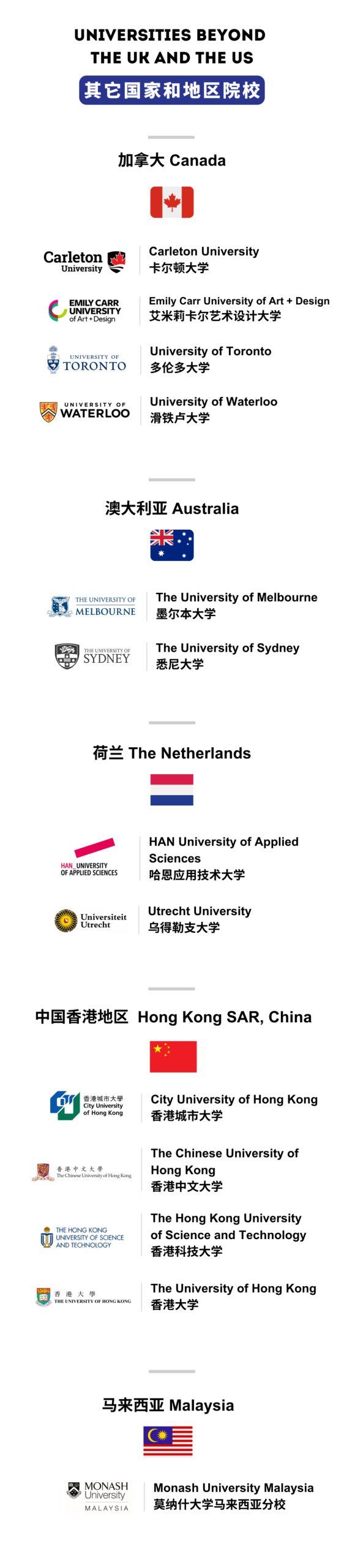 择校必看！2025年谁是升学之王？上海A-Level国际学校升学数据大盘点！