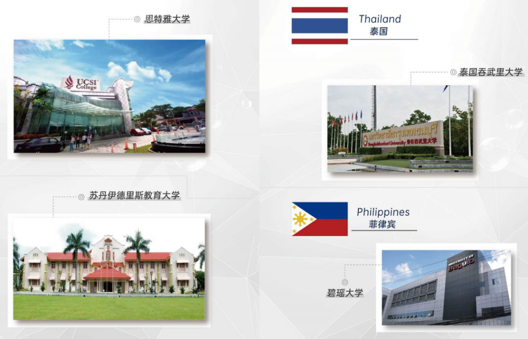 中外合办 | 2025辽宁大学2+2国际本科招生简章！