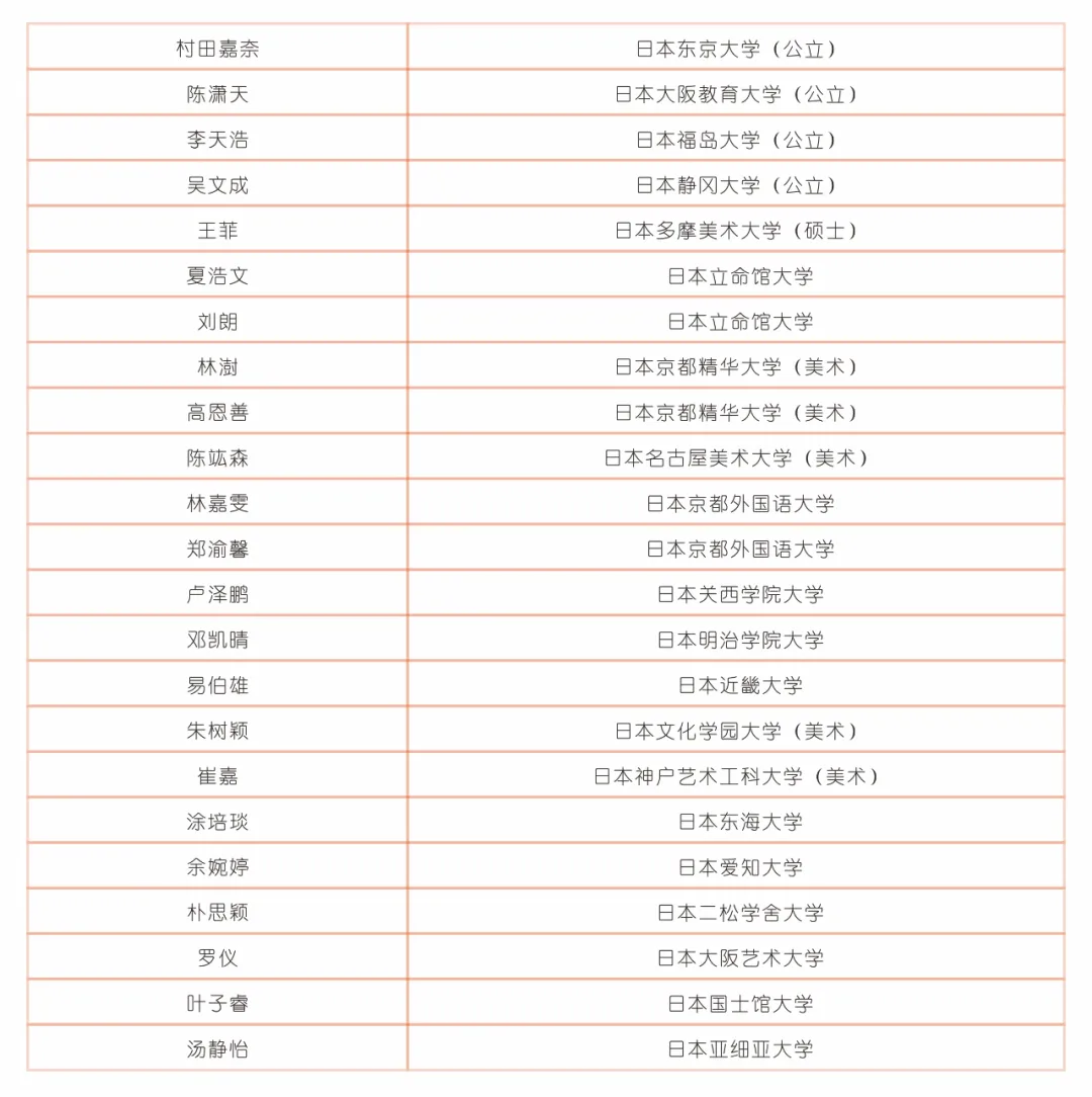 深圳日本高中|深圳奥斯翰外语学校日本高中2025年招生简章！深圳老牌日本高中！