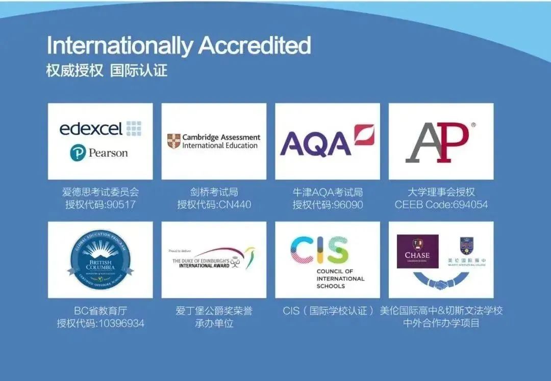 国际学校推荐｜美伦国际高中