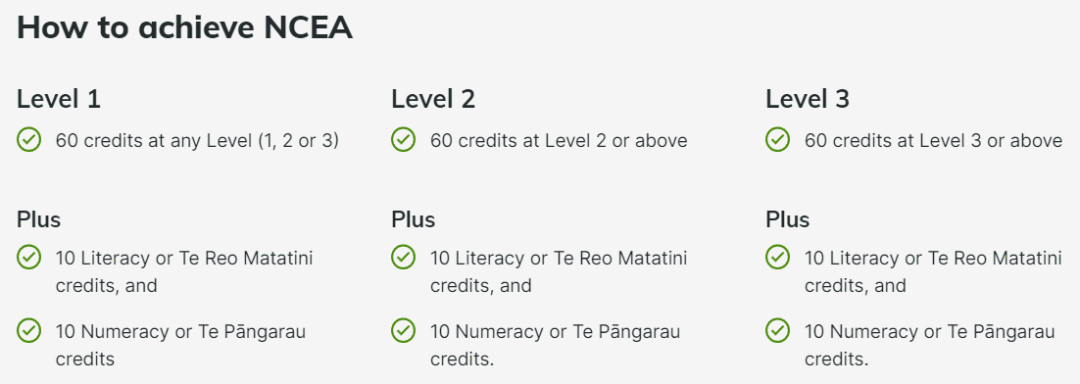新西兰即将废除高中NCEA！中学课程制度要大换血了！