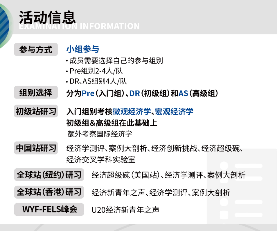 商科爬藤必备：【NEC经济学竞赛】初级站→中国站参赛指南!（辅导+组队）