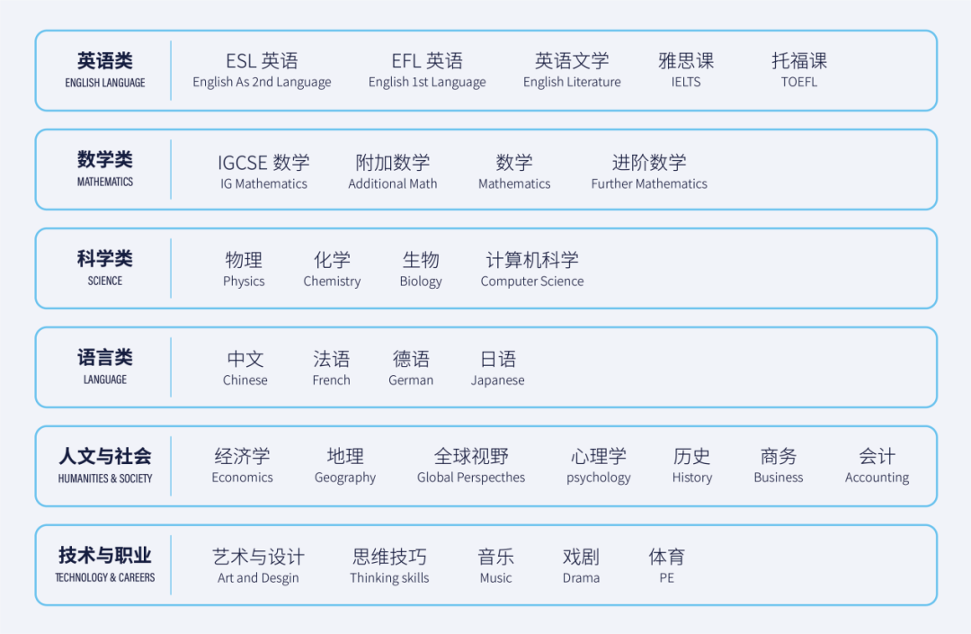 走进UEC｜用充足的关注，陪伴每一个孩子成长