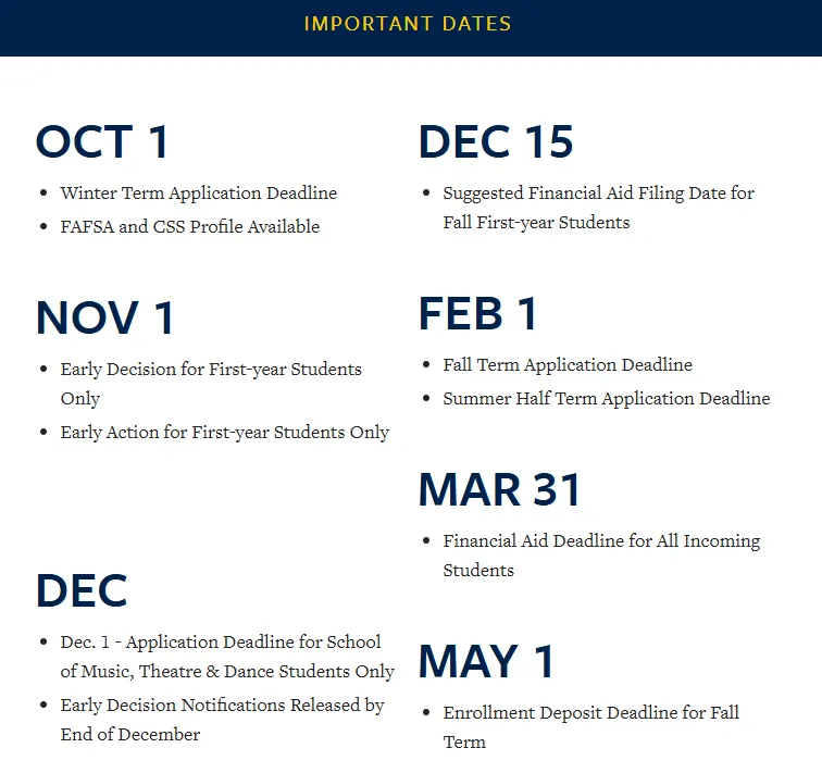 26Fall美本Top50最新招生政策变化！一文梳理！