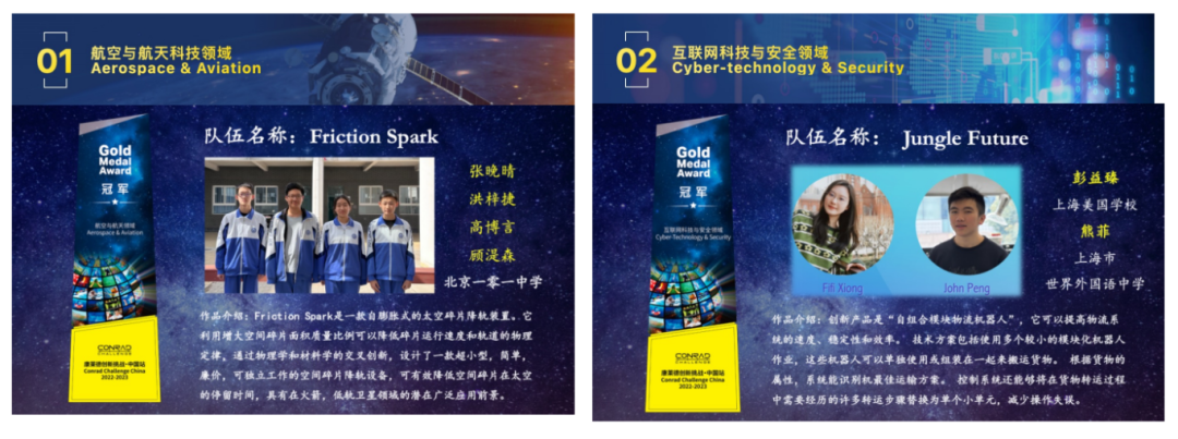 “STEM+商科”冲藤竞赛：「康莱德创新挑战赛」报名时间、含金量、课题、注意事项