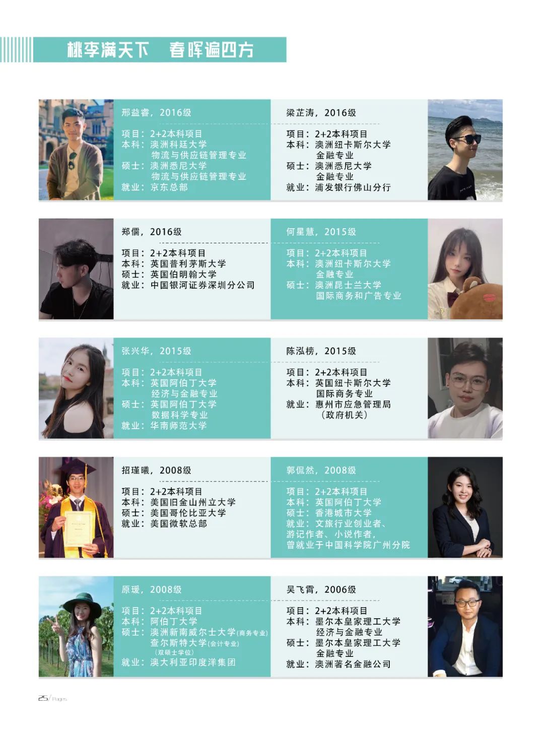 中外合办 | 2025年华南师范大学2+2/2+3国际本科招生简章！