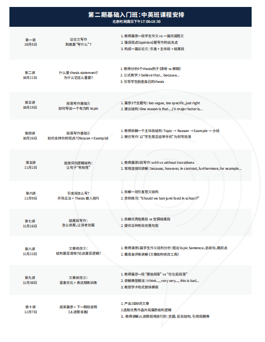 5-12年级必看！Johnlocke写作竞赛是什么？为什么推荐JohnLocke竞赛呢？