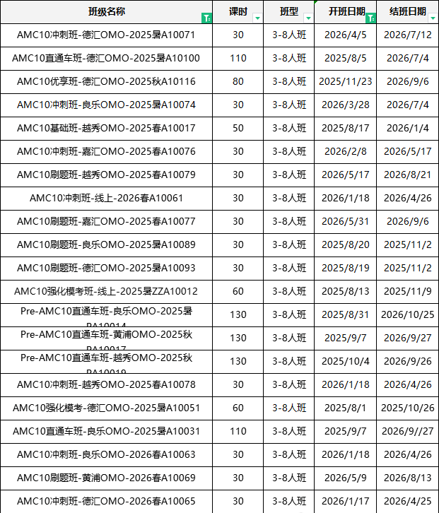 AMC10数学竞赛培训课程 班型课程大纲详细介绍！