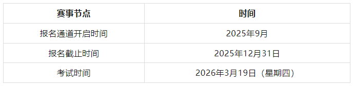 2026袋鼠数学竞赛备考全攻略！抓住备考黄金期轻松拿下超级金奖