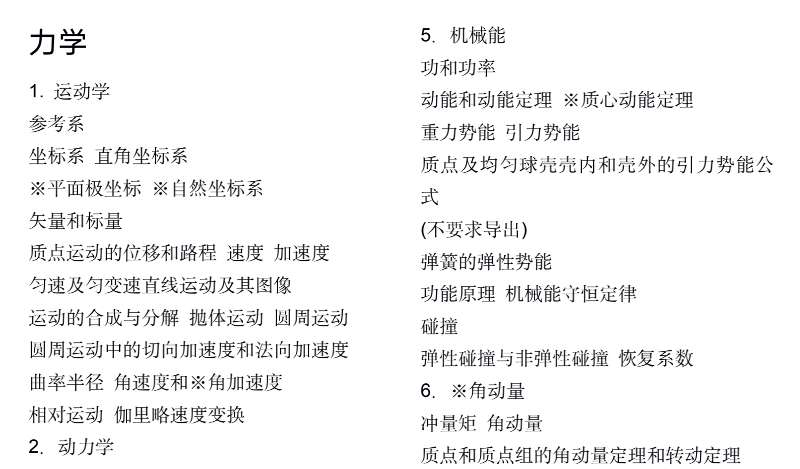 2025年物理竞赛入门&基础阶段最新书单出炉！从零基础到省队都适用