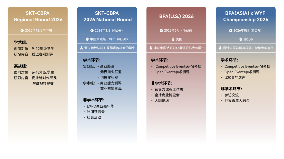 高含金量商赛BPA报名通道已经开启～商科选手千万别错过！