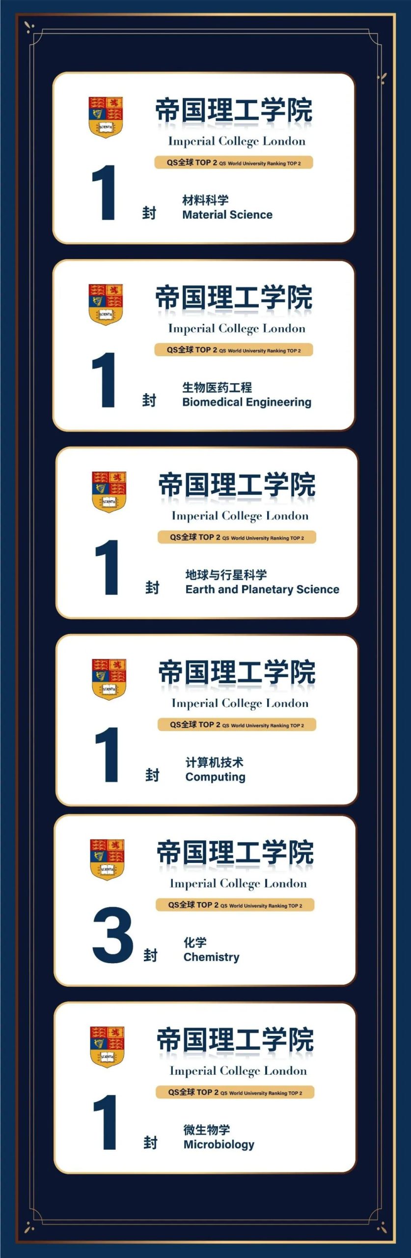 2026春招抢先看！光华启迪、圣华紫竹、UEC……上海热门国际高中课程/学费/升学盘点！