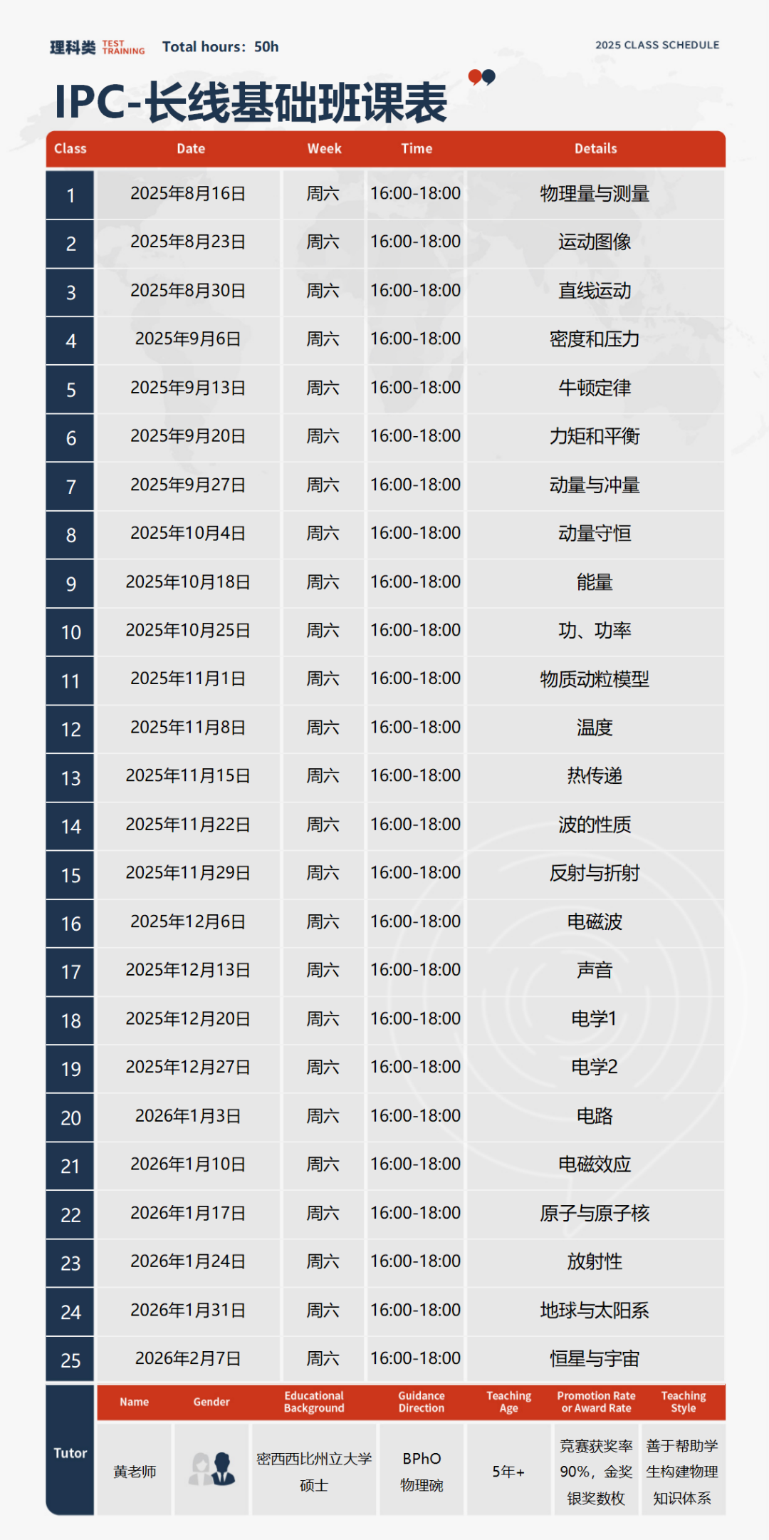 高含金量国际物理竞赛对比汇总！申英美港新的国际生看这一篇就够了
