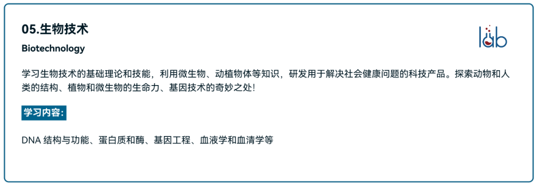 9-12年级收藏！HOSA生物与健康挑战介绍看这篇就够了（A类/B类/C类规则）！HOSA培训开课中