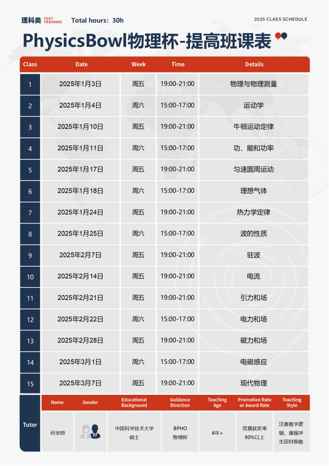 停止报名BPhO物理竞赛！Plan B启动：2026年物理碗竞赛