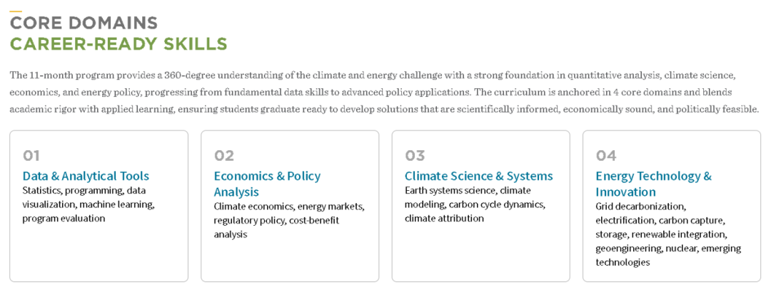 26Fall再上新！芝加哥大学推出「气候与能源政策理学硕士项目（MSCEP）」！