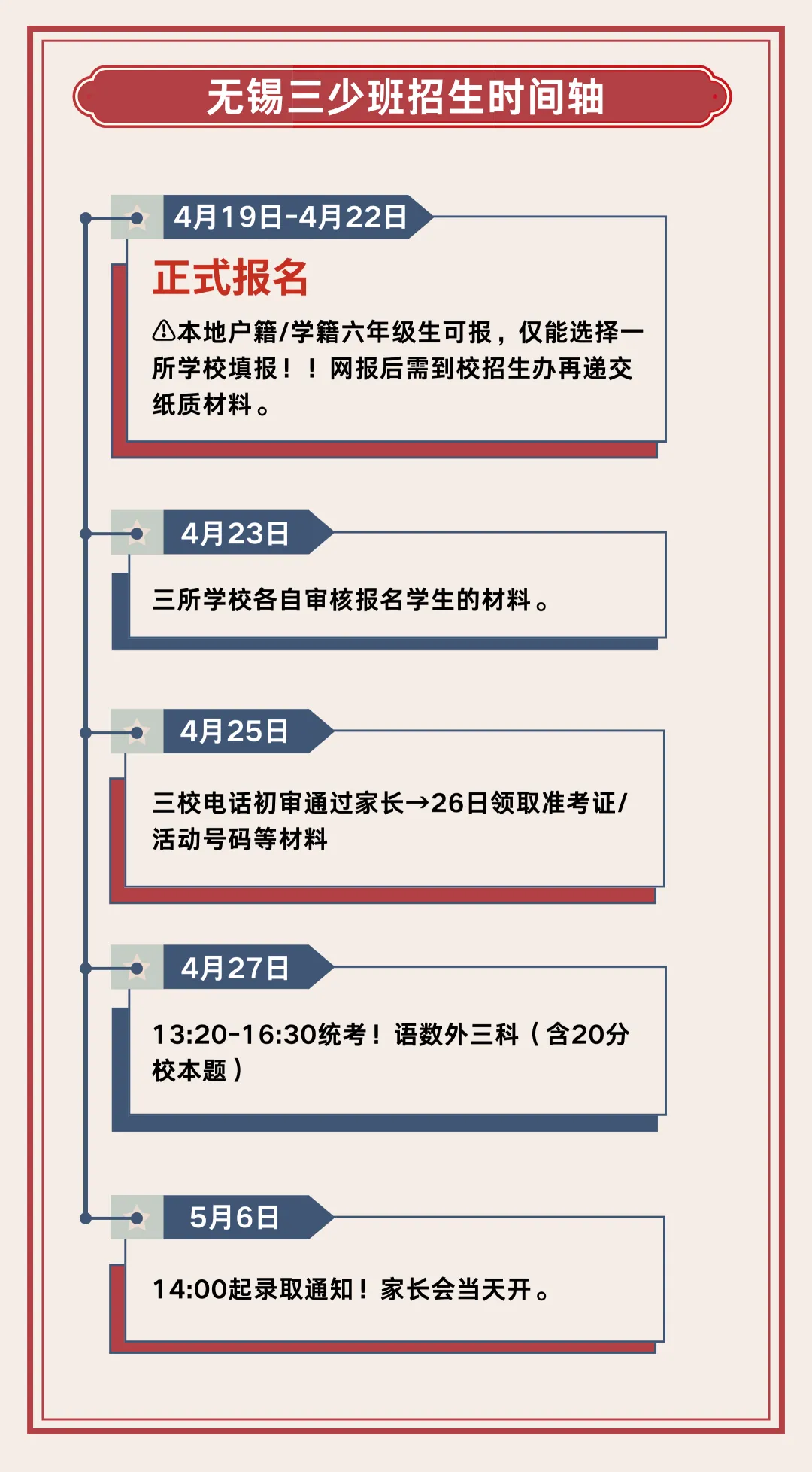 无锡三少班揭秘：顶尖少年班的选拔标准与升学优势 AMC8数学竞赛竟然是加分项