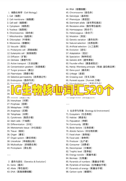 IGCSE新生必看！G1-G2全年学习规划！附IGCSE课程培训！