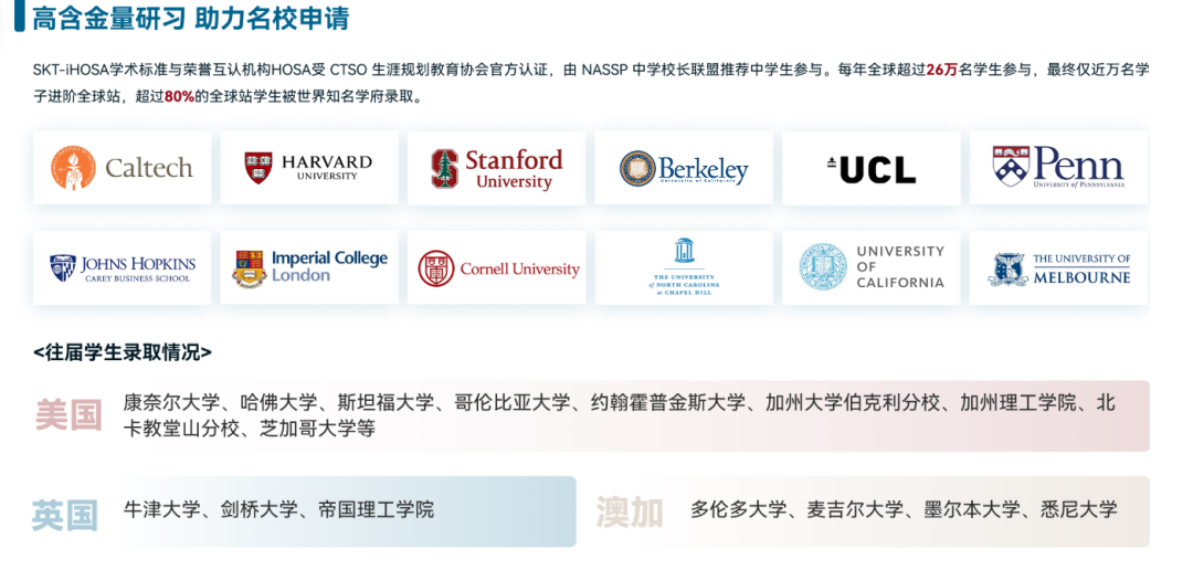 计划申请生物、化学、心理学专业的国际生必看！一文详解iHOSA是什么？为何选择iHOSA？含金量有多高？