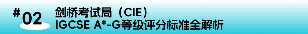 IGCSE IG数学0580全攻略，0606附加数学对比，理科生如何规划？家长必看！
