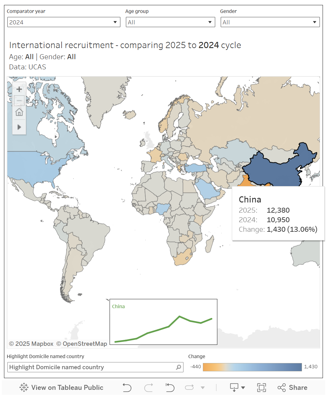 2025年A-level大考情况全面复盘，中国学生录取人数增长最大