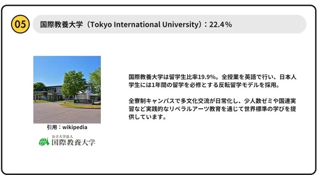 最新出炉！2025日本大学留学生比例排行榜公布