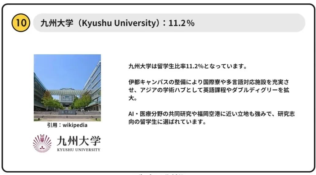 最新出炉！2025日本大学留学生比例排行榜公布