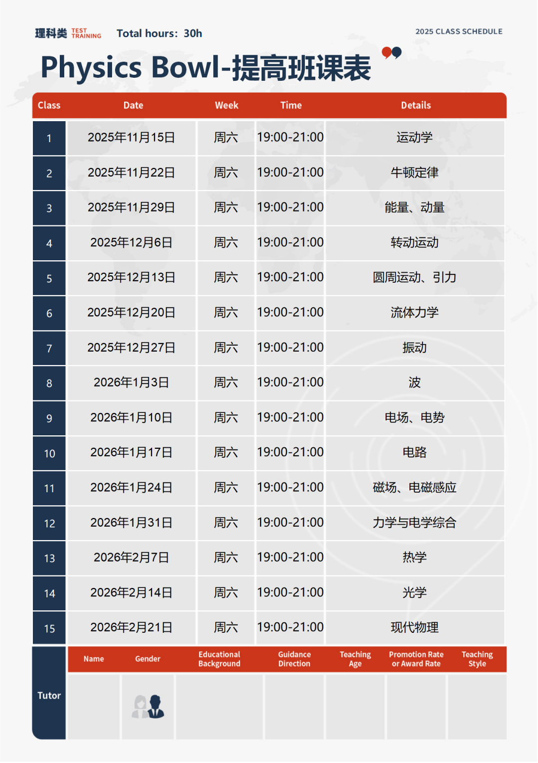 【申理工科进】物理碗竞赛几月比赛？考核难度与获奖难度大吗？附机构物理碗辅导
