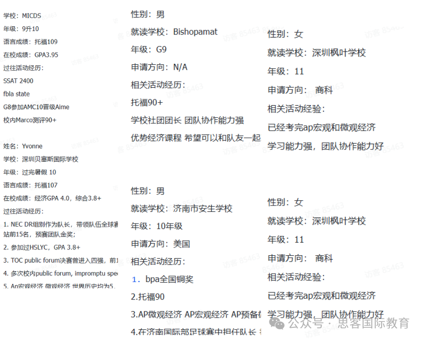 【7-12年级商赛】SIC竞赛交易组&策略组适合学生/考试内容/晋级规则/组队招募