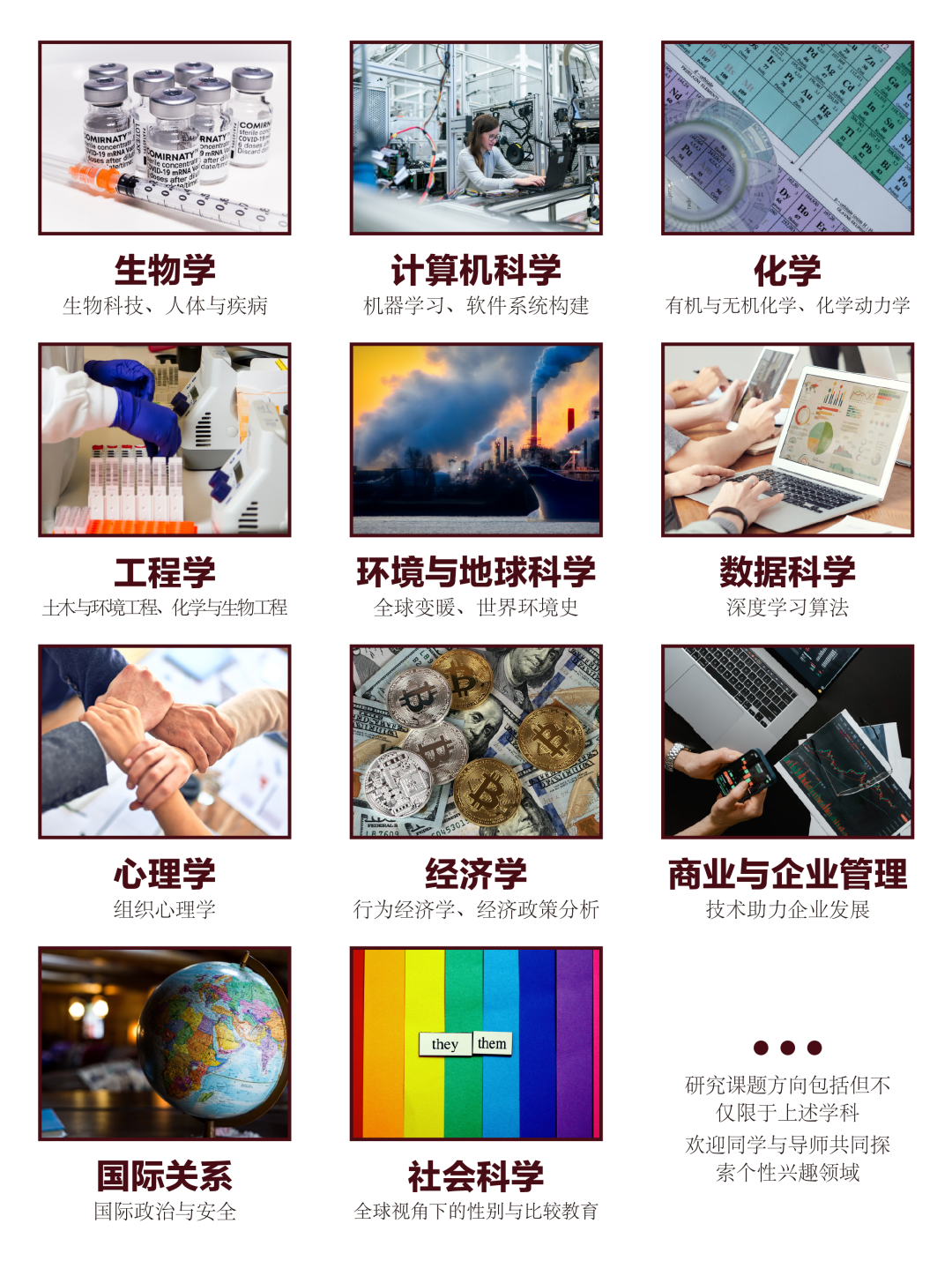 【抢导师！】生物/化学/物理/数学/工程：和这些藤校级导师1对1科研，拿个性化推荐信 ！