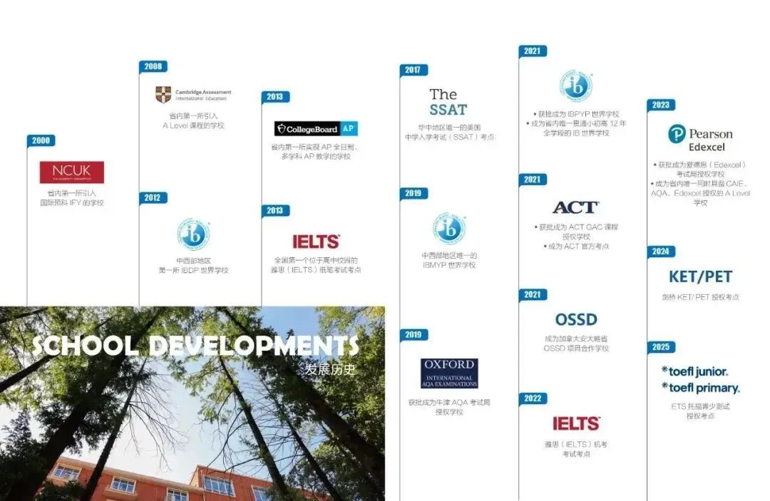国际学校推荐｜武汉英中高级中学