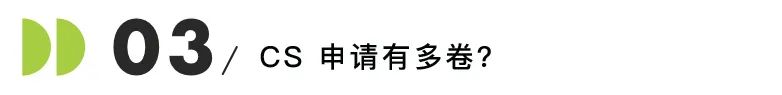 美国计算机专业爆冷？26Fall留学生还能不能学CS？