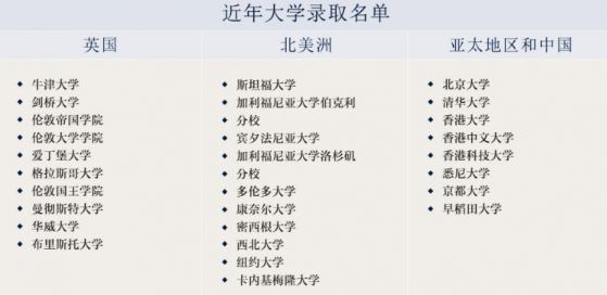 日本 | 安比哈罗国际学校入学备考指南
