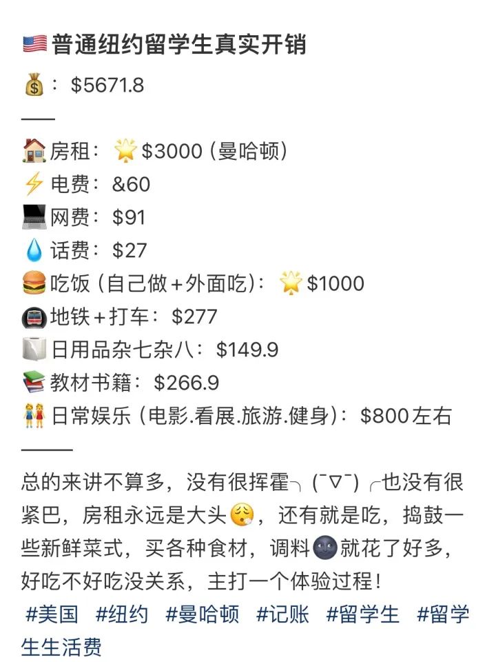 美国读研一年费用汇总！超全面解析！