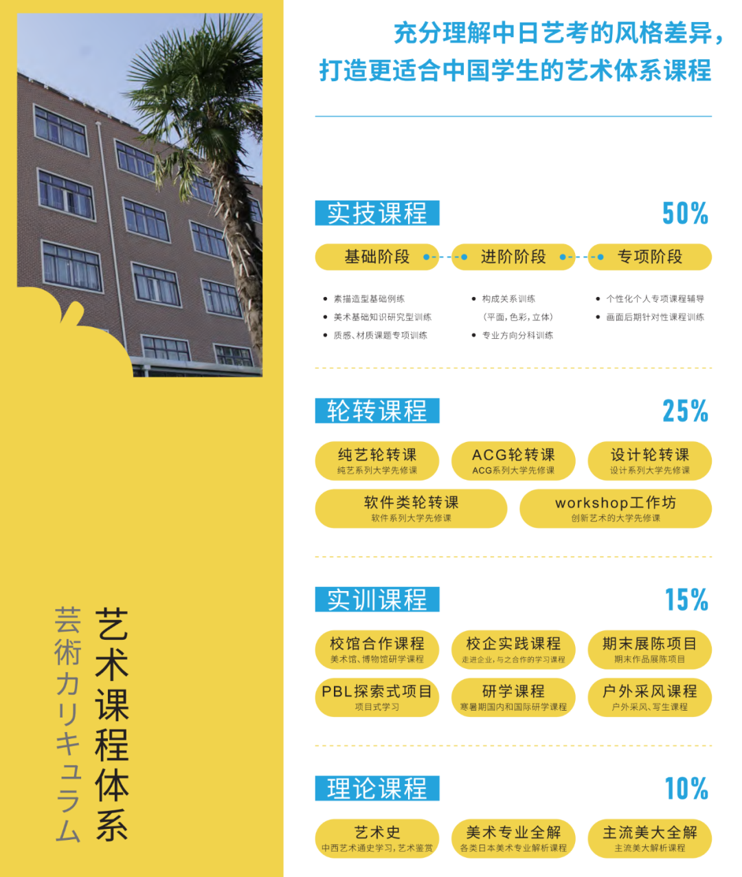 上海日本国际高中学校丨上海金苹果学校日高