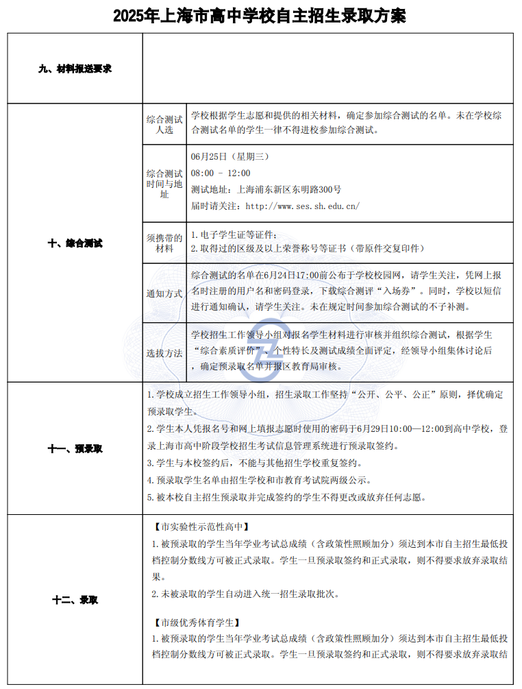 2025年上海实验学校自招录取方案（附自招题目）