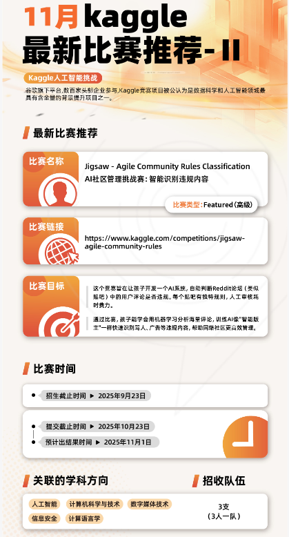 高中生注意！新学期背提选对竞赛很关键，AMC/Johnlocke/Kaggle...含金量与实用性双在线