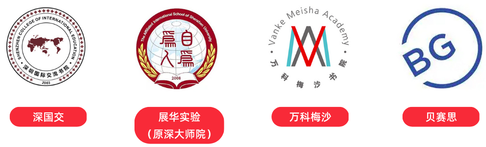 深国交数学入学考有多难？比中高考难在哪？内附备考破局思路！