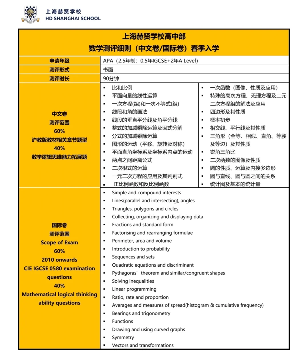 2026年国际学校春招拉开了序幕！WLSA、世外、赫贤打响春招第一枪！