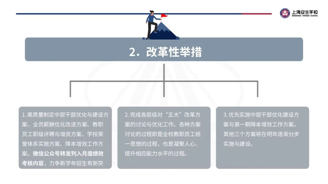 起跑即冲刺！上海安生学校启动“五大改革、四项保障”行动纲领，新学期锚定高质量跨越式发展