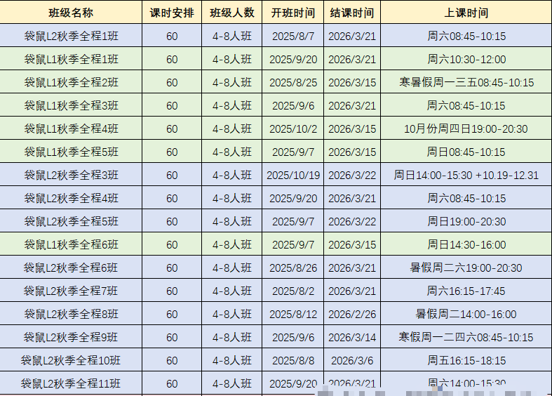 1-4年级小学生培养数学思维一定不要错过袋鼠数学竞赛！