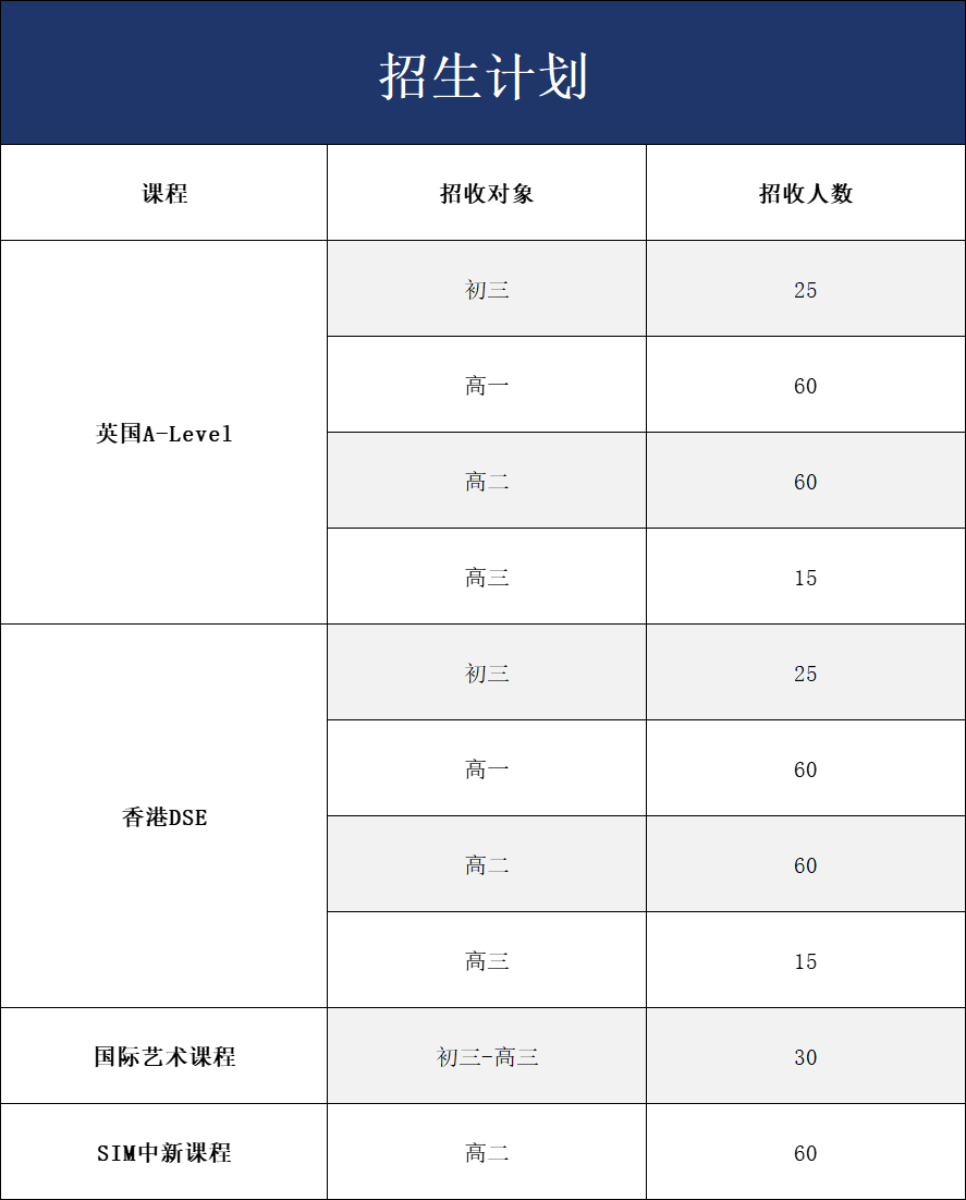 广东择校|广州理工实验学校国际部