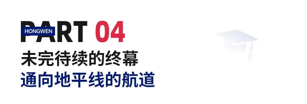 毕业生特辑 | 创校生Aurora：手握UCL Offer的“女王”，书写自己的人生剧本