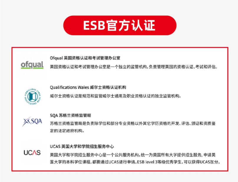 6岁起就能参与的英语演讲认证 | ESB让孩子自信开口，演讲启蒙的最优选！