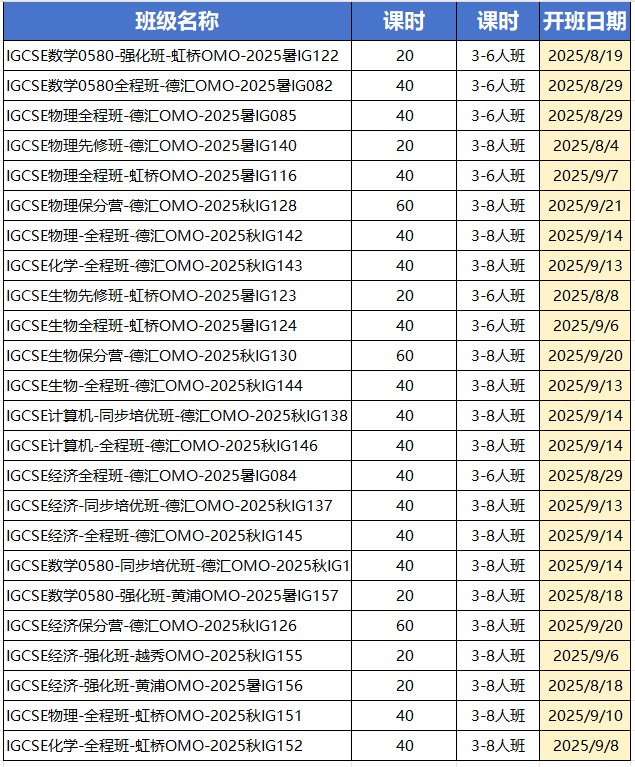 IGCSE课程全科辅导| IGCSE秋季班新班课表已出，小班课or1对1任选
