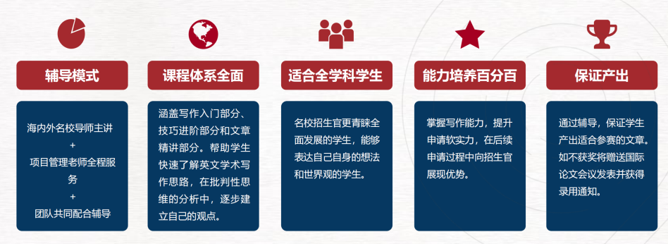 紧急通知！John Locke入围结果延迟发布！附2025参赛全攻略及写作避坑指南~