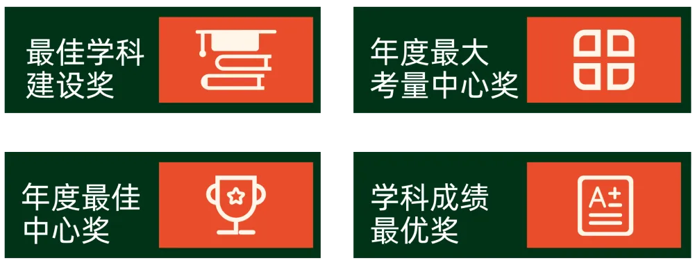 青岛国际高中｜青岛墨尔文中学2025年招生简章！青岛热门A- level