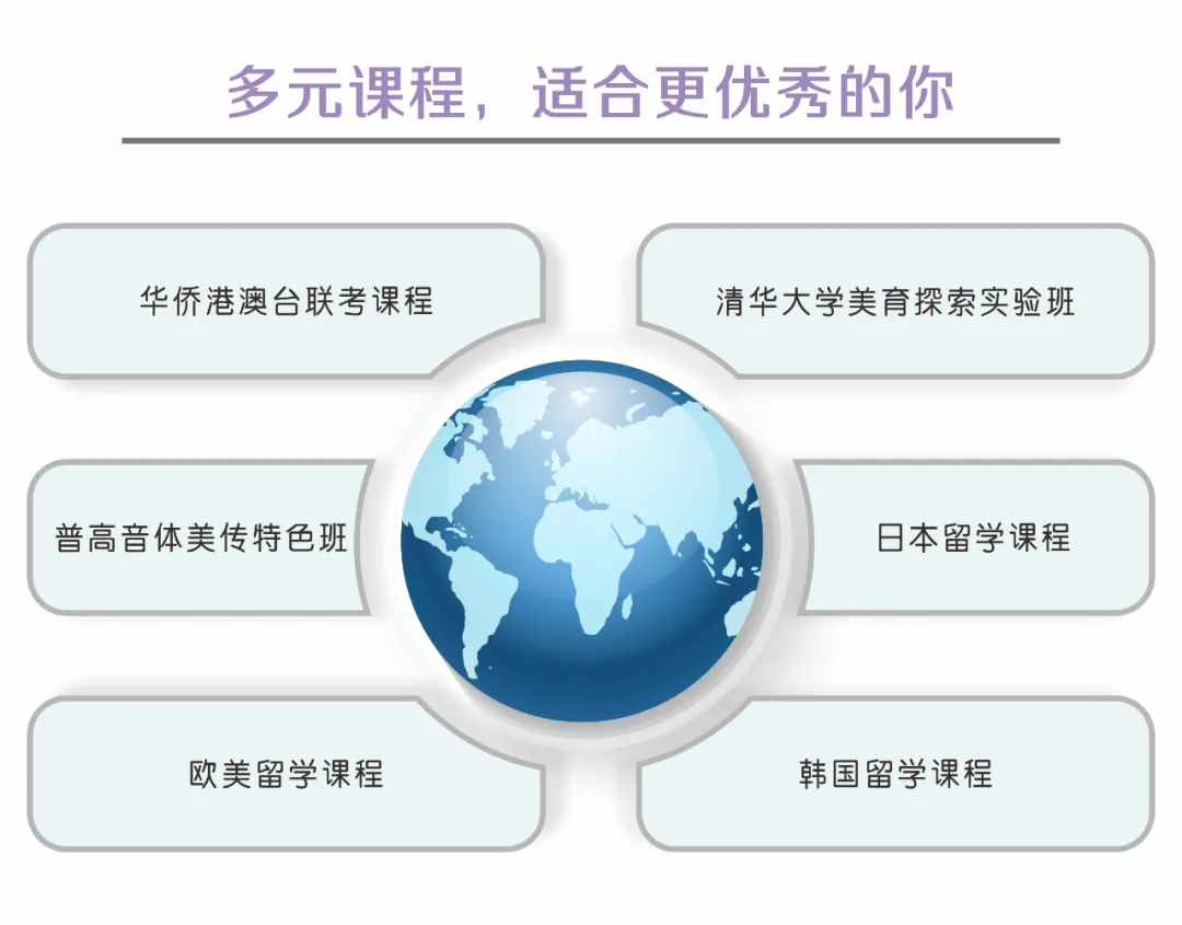 深圳日本高中|深圳奥斯翰外语学校日本高中2025年招生简章！深圳老牌日本高中！