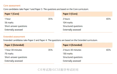 IGCSE数学学什么？与国内数学有什么区别？附IG数学教材PDF可打印~
