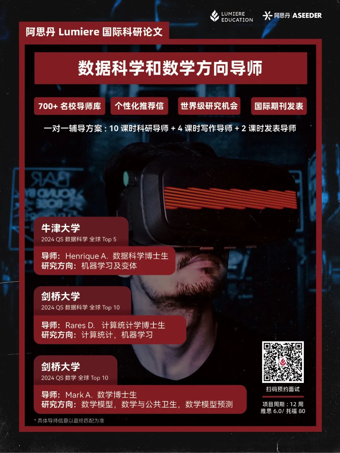 这三类同行评审权威国际期刊，藤校招生官懂它的含金量！